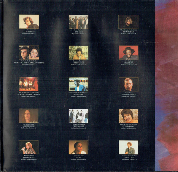 the greatest love 2 | various artists